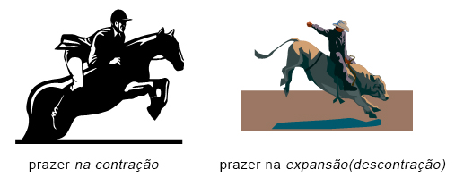 Prosseguindo Prosseguindo