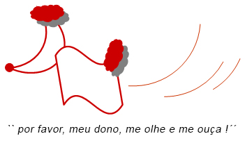 por favor, meu dono, me olhe e me ouça por favor, meu dono, me olhe e me ouça