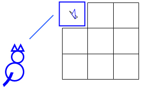 Gato e Mosca Gato e Mosca