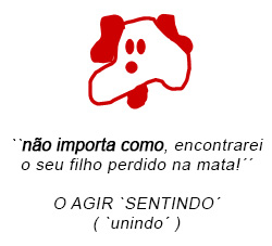 Resumo cachorro Resumo cachorro